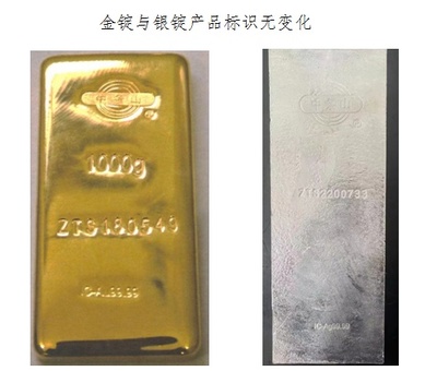 关于同意北方铜业股份变更注册企业名称的公告