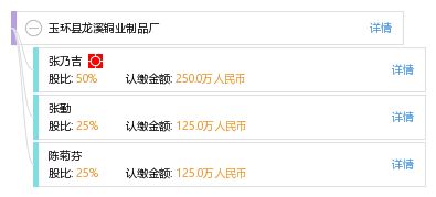 玉环县龙溪铜业制品厂