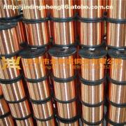 深圳市金鼎盛铜业 工厂直销纯铜、红铜、紫铜、无氧铜丝全解析